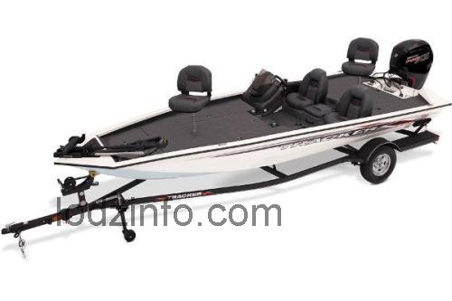 Tracker Pro Team 190 TX opinie i specyfikacja